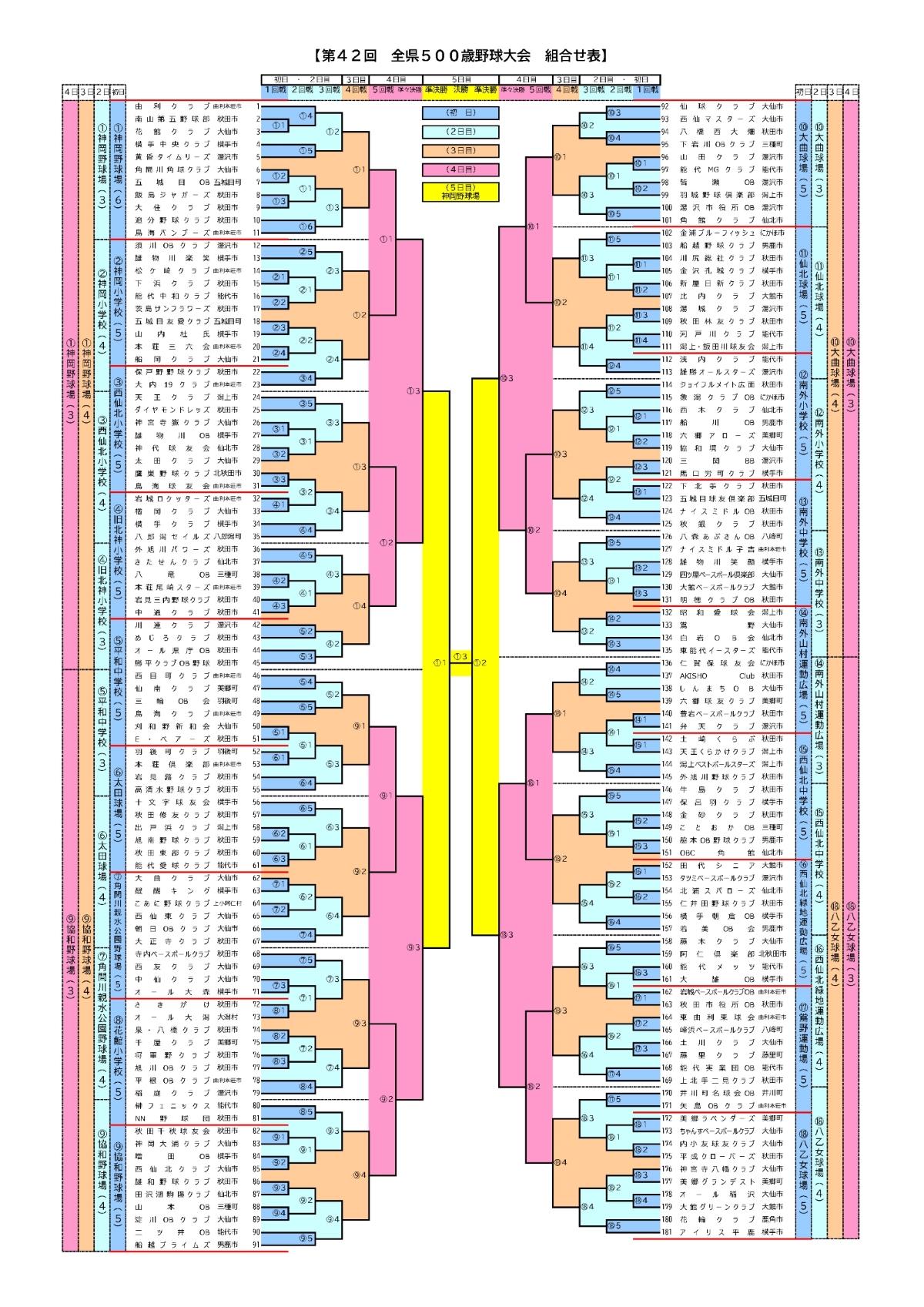 tournament